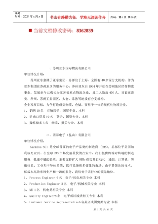 某市各行业企业简介