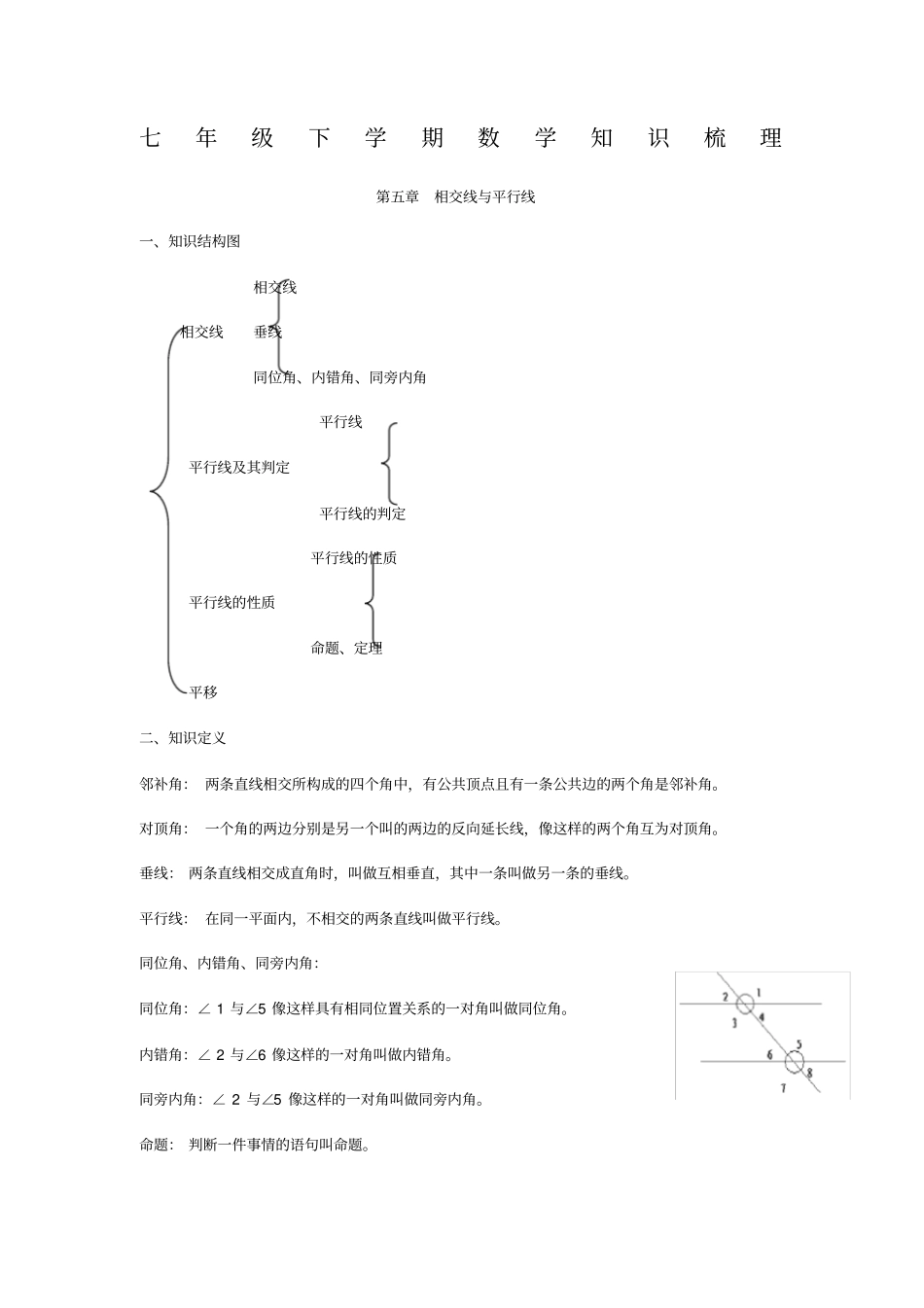 人教版初一下学期数学知识框架及知识点总结_第1页