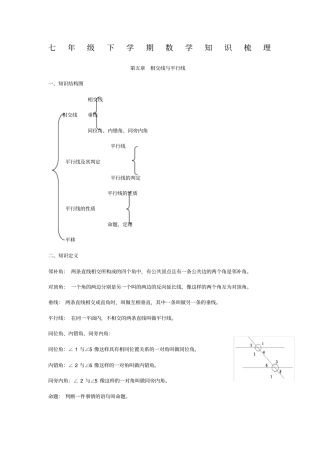 人教版初一下学期数学知识框架及知识点总结