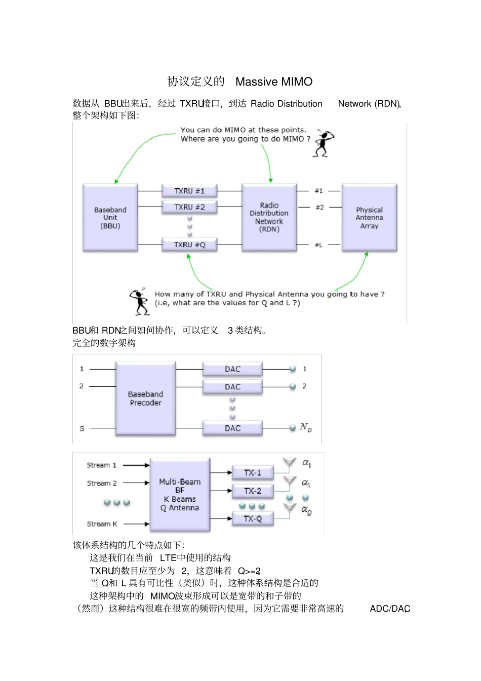 协议定义的MassiveMIMO_第1页