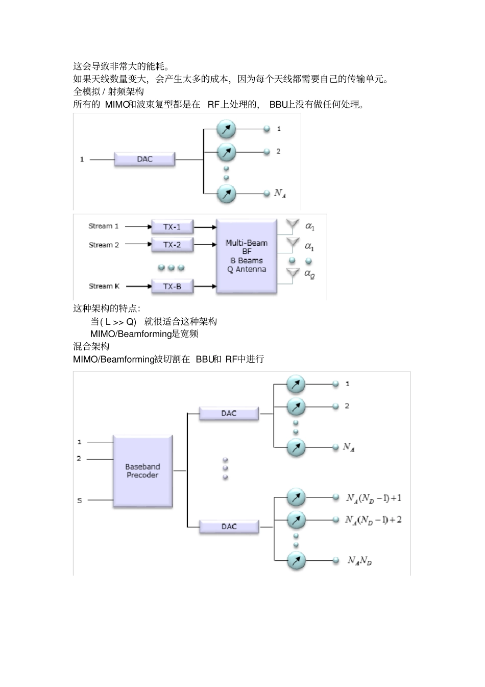 协议定义的MassiveMIMO_第2页