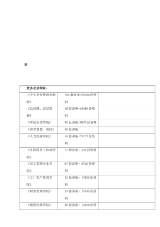 某大学仪器设备智能管理系统操作完全手册