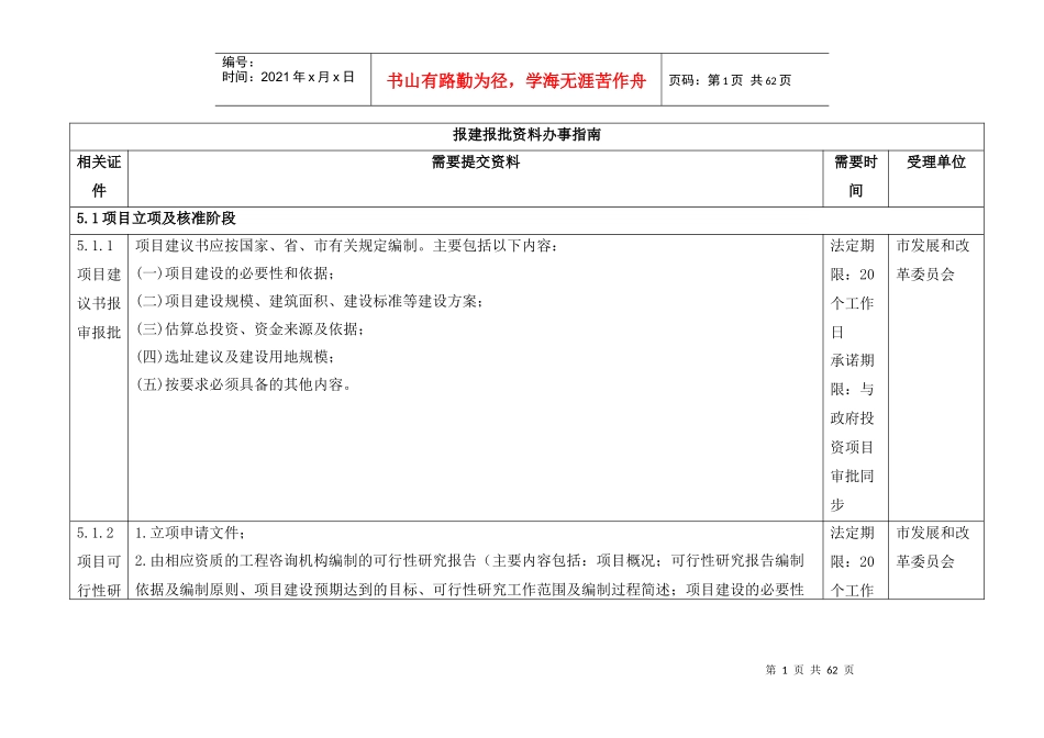 某市报建报批资料办事指南_第1页