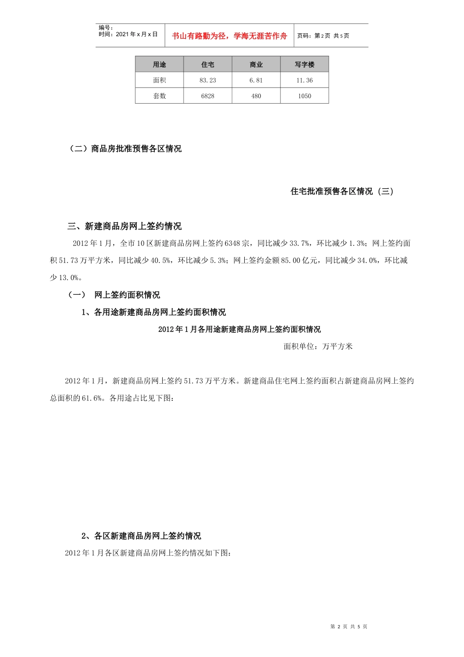 某年1月广州市10区房地产市场运行情况报告_第2页