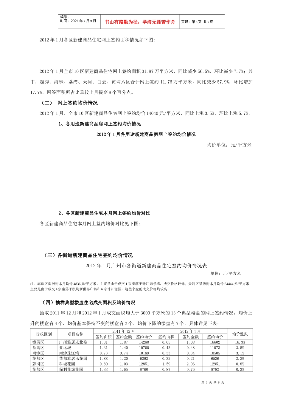 某年1月广州市10区房地产市场运行情况报告_第3页
