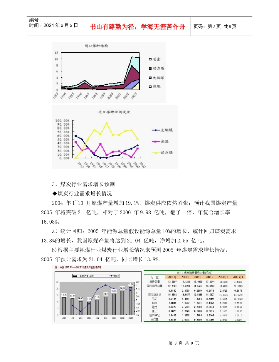 某年煤炭、能源行业分析_第3页