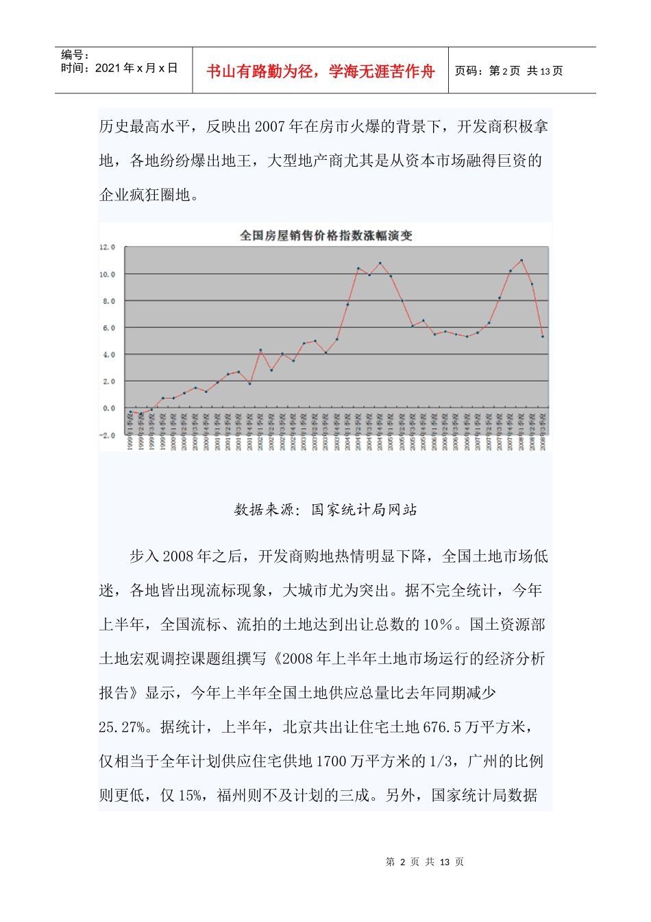 某年度全国房地产市场研究报告_第2页