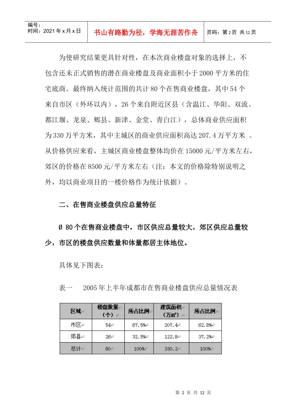 某市再售商业项目结构分析_第2页