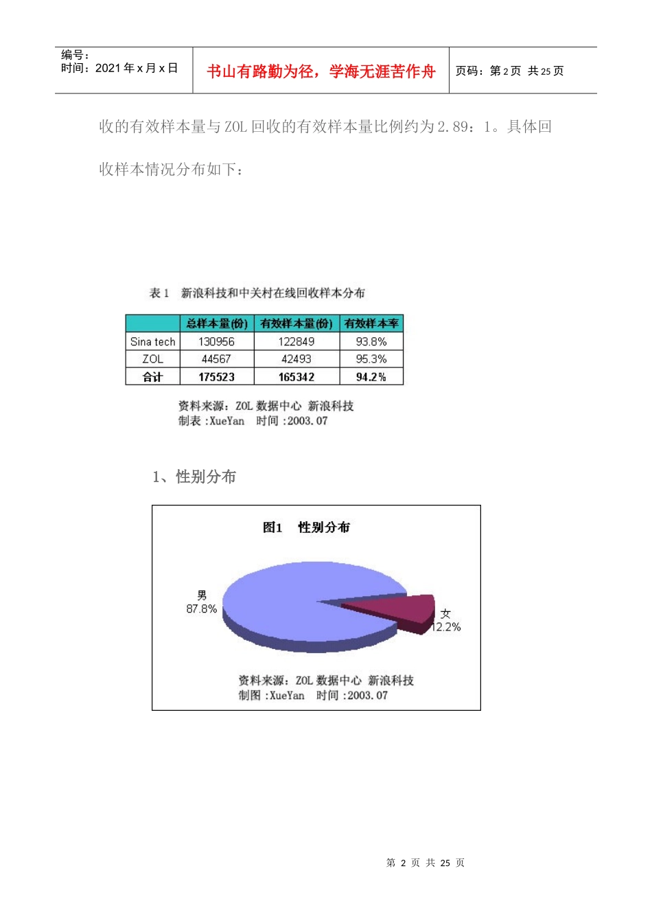 某年MP产品消费行为分析报告_第2页