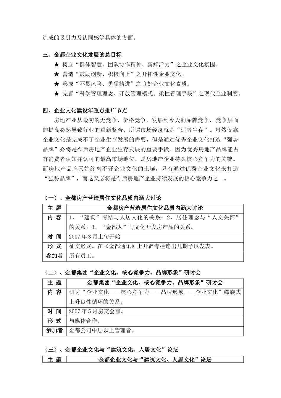 某房产集团的企业文化_第2页