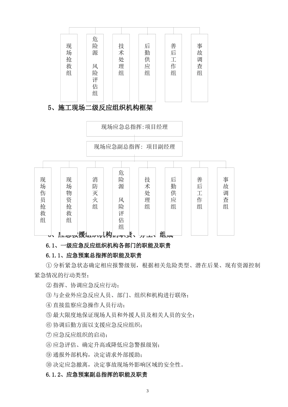 某工程建设安全应急预案_第3页