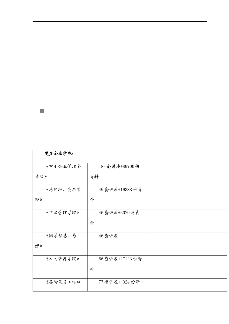 某年2季度山东省化工行业信贷风险预警报告_第1页
