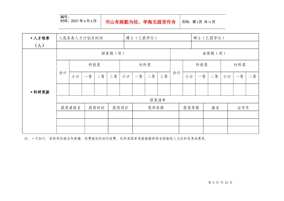 某学校优秀创新团队建设进展简表_第3页