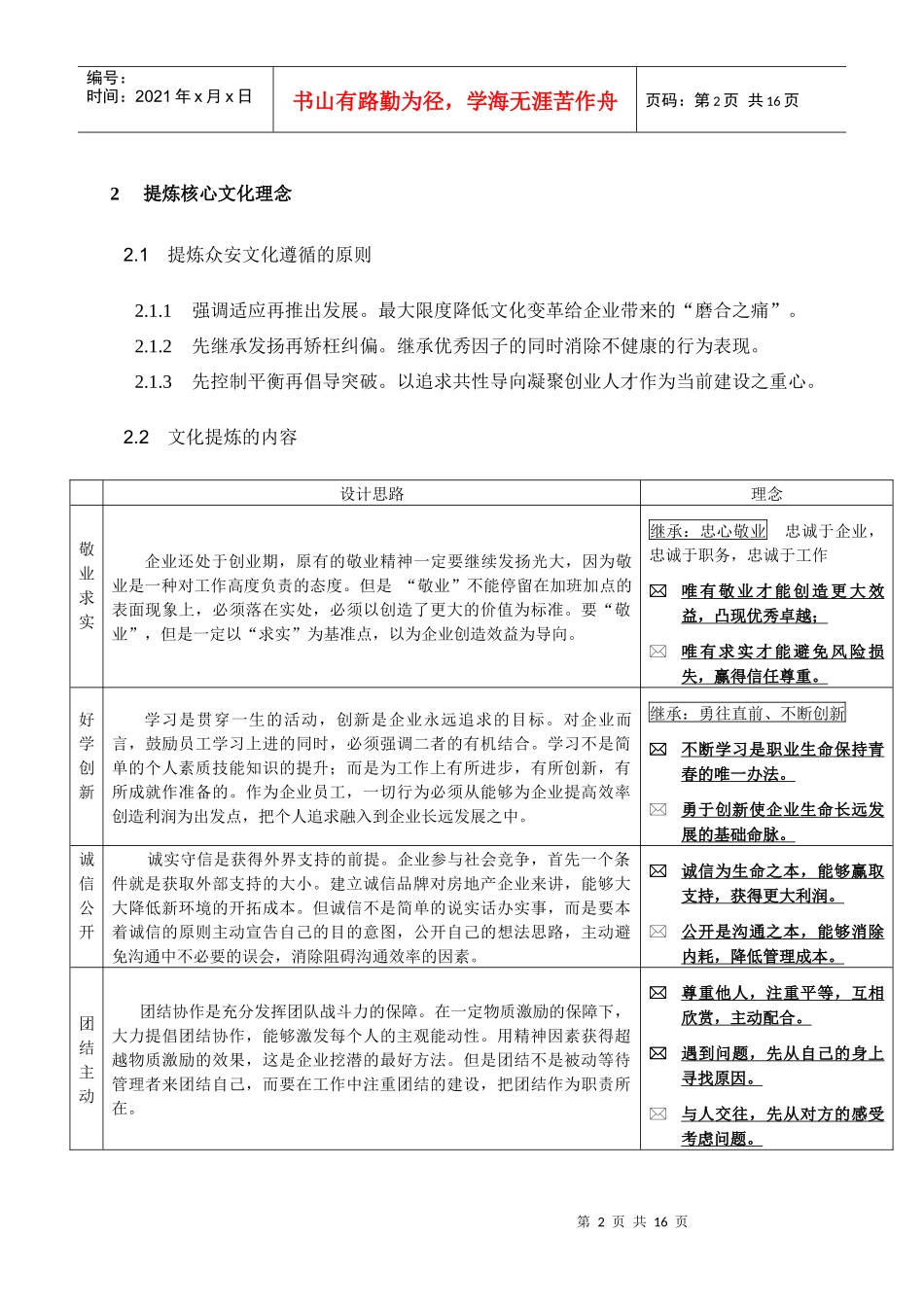 某房地产公司企业文化体系_第3页