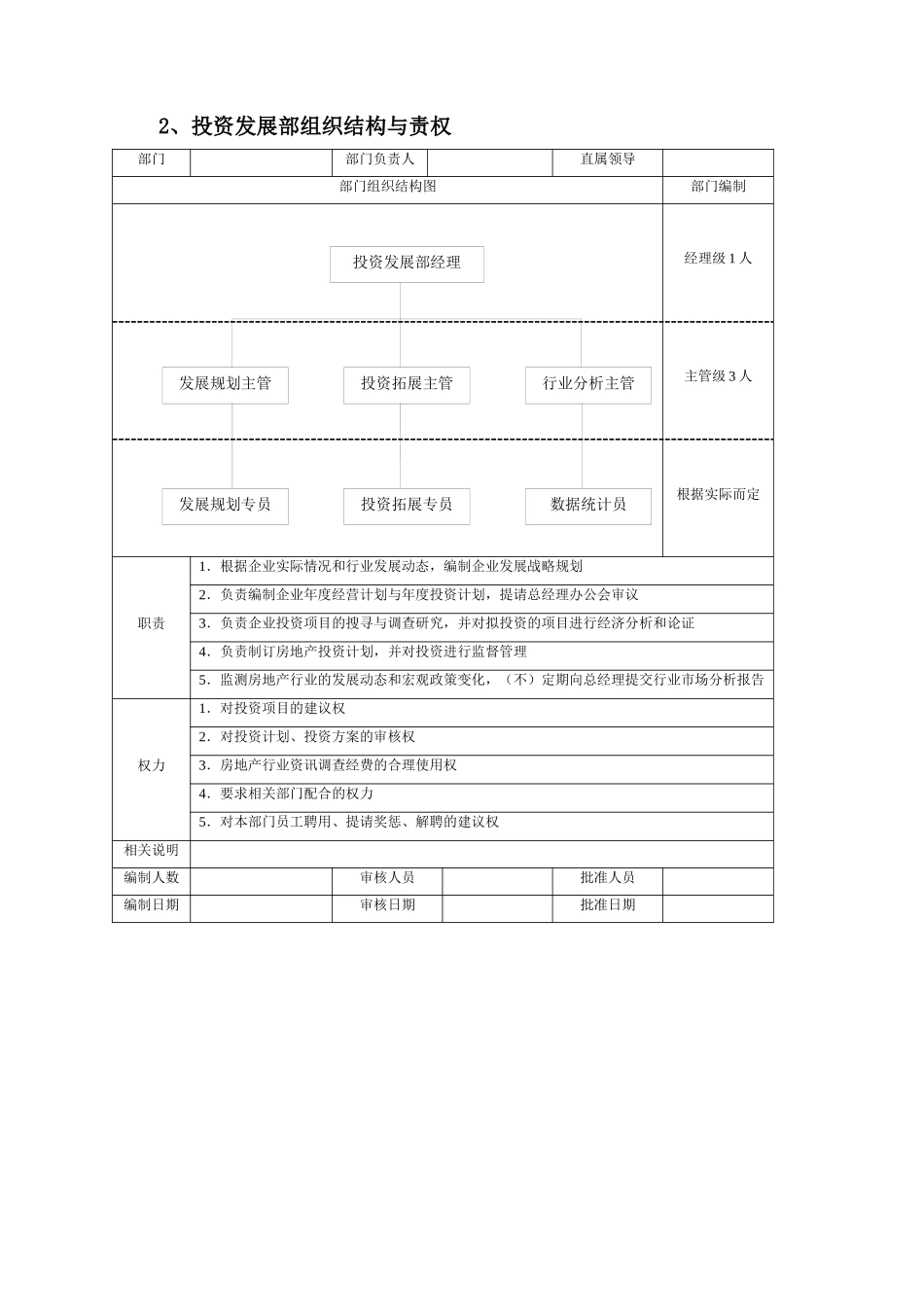 某小型房地产企业精细化管理全案_第3页