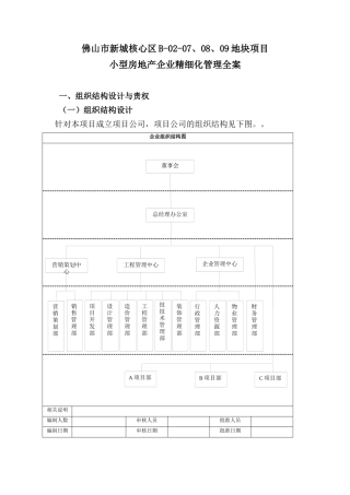 某小型房地产企业精细化管理全案