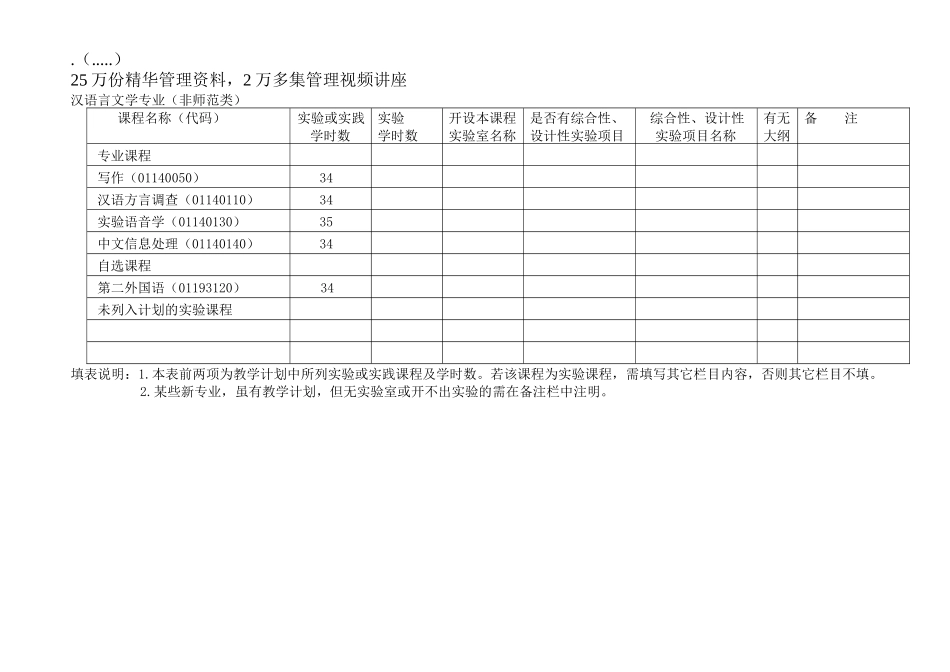 某师范大学实施学分制教学管理方式_第2页