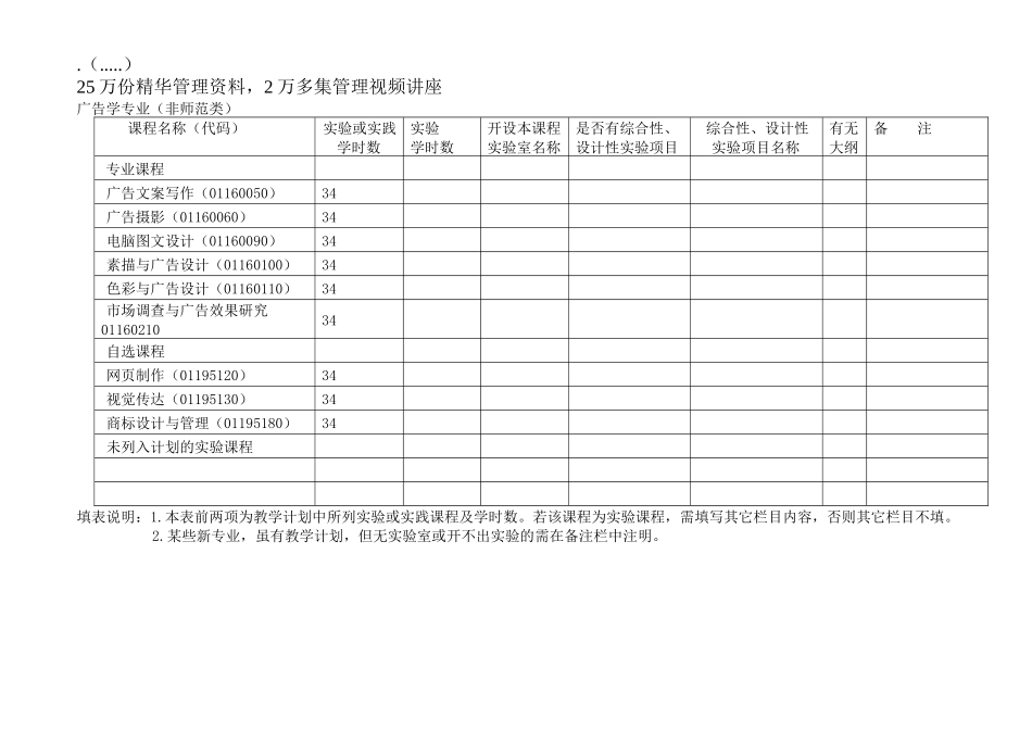 某师范大学实施学分制教学管理方式_第3页