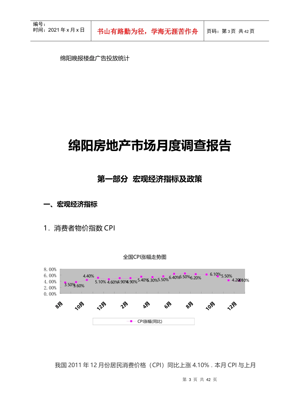 某房地产市场月度调查报告范本_第3页