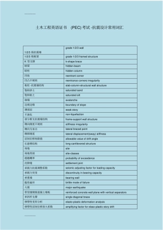 (整理)土木工程英语证书PEC考试-抗震设计常用词汇