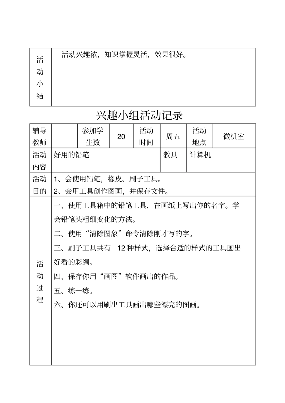 信息技术兴趣小组活动记录_第2页