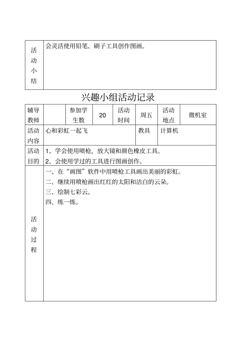 信息技术兴趣小组活动记录_第3页