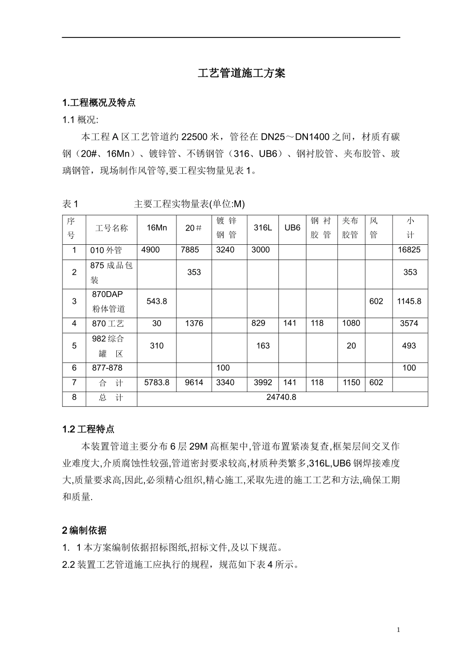 某工厂管道安装施工方案p_第1页