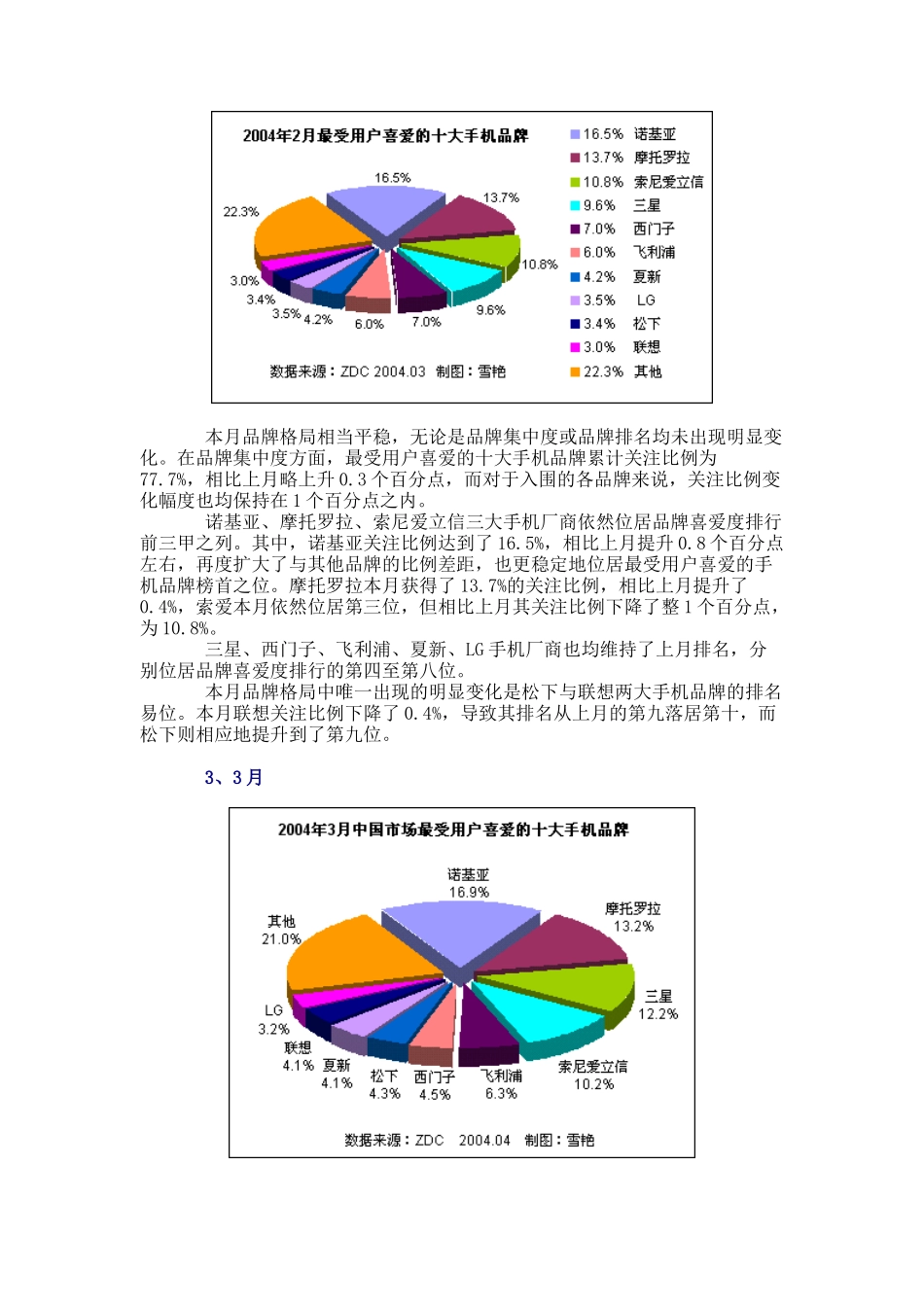 某年上半年手机品牌喜好度分析_第3页