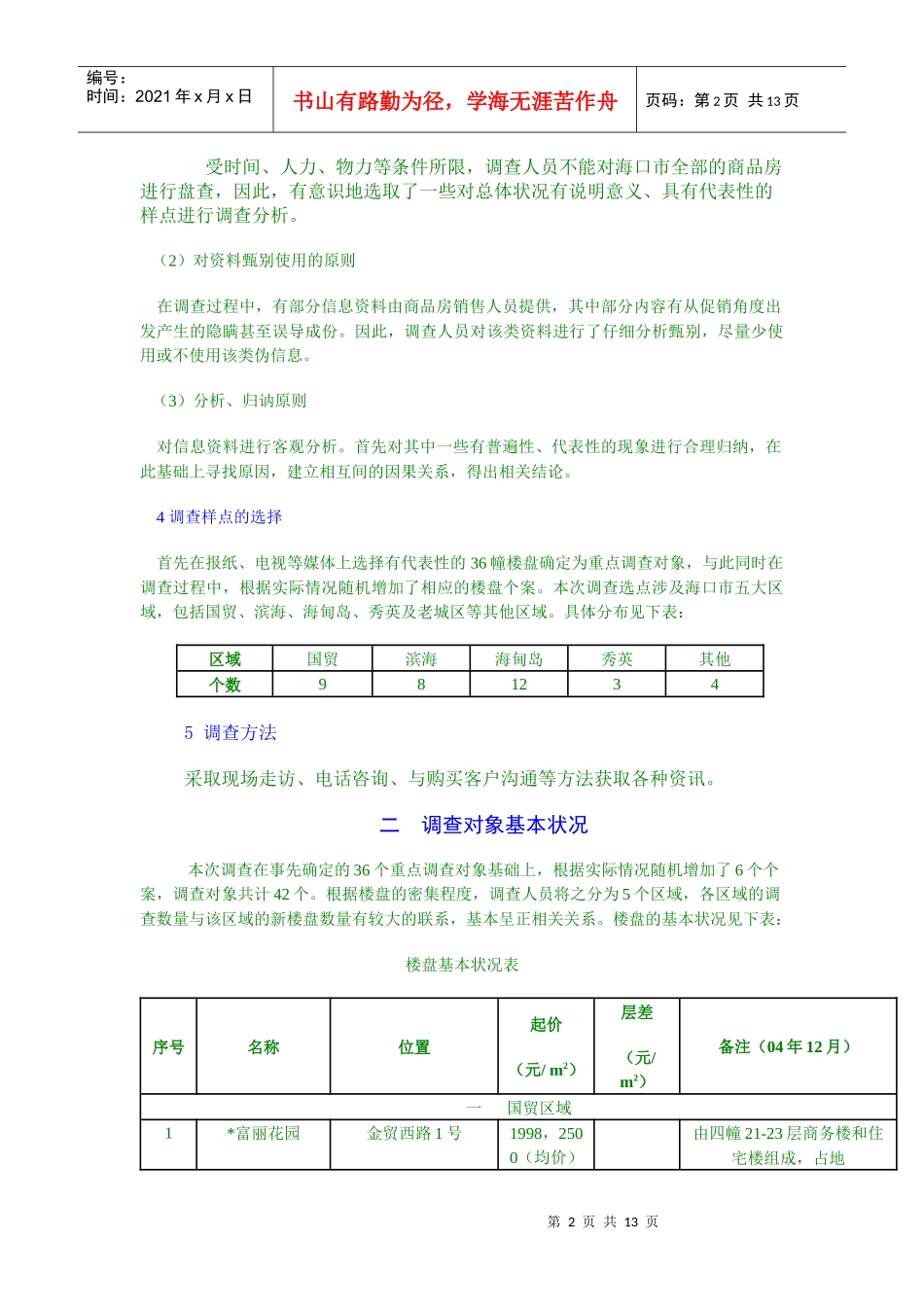 某市商品房市场调查报告_第2页