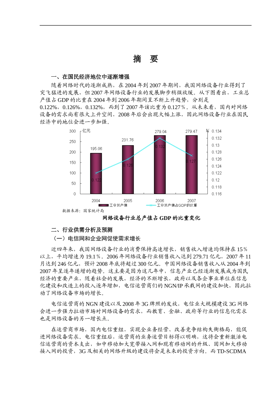 某年度网络设备行业风险分析报告_第1页