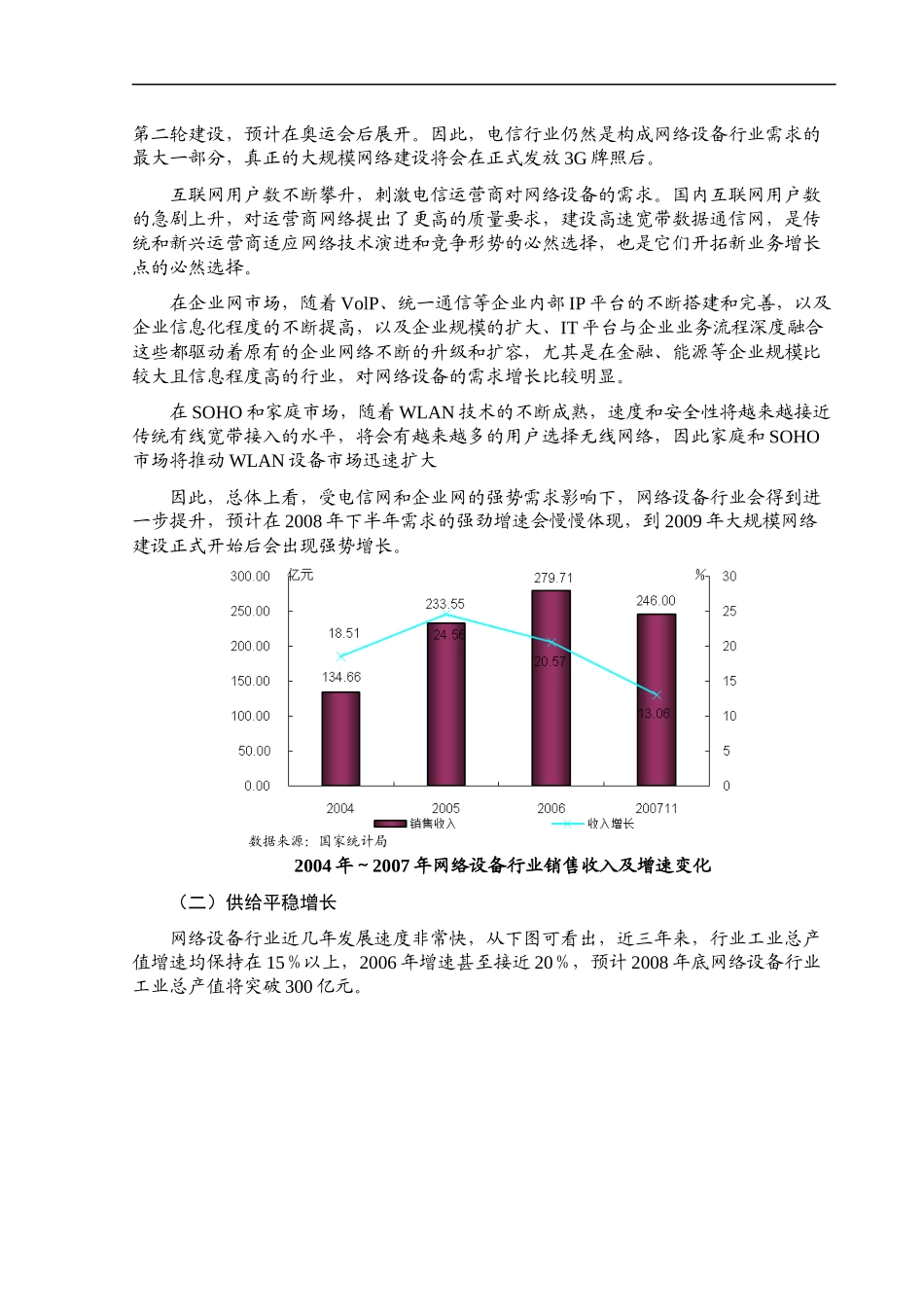 某年度网络设备行业风险分析报告_第2页