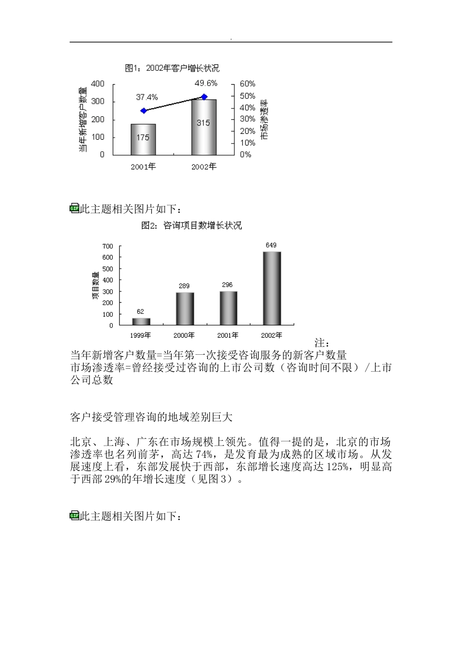 某年度管理咨询行业发展报告_第2页