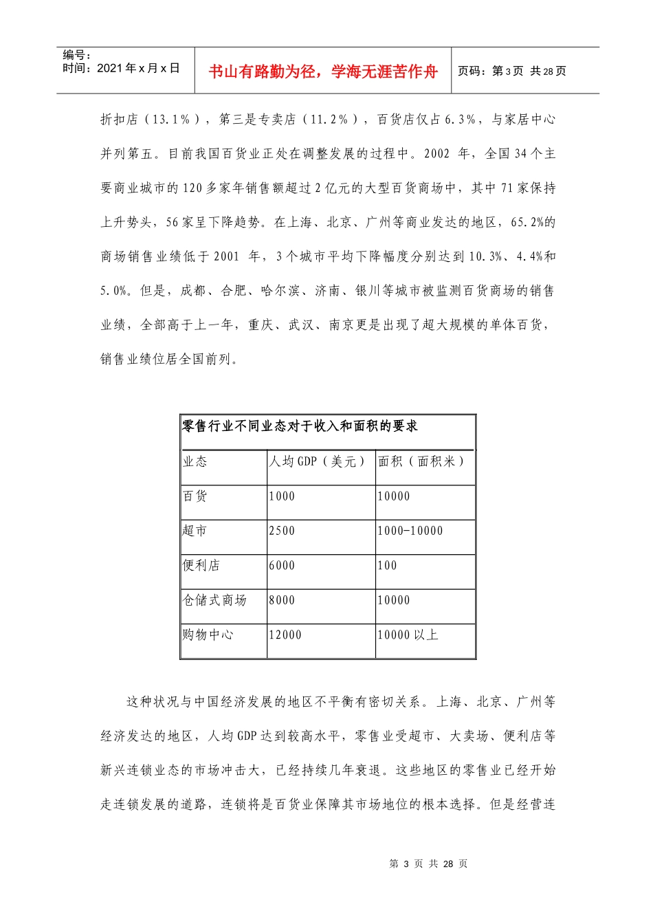 某年度零售业研究报告_第3页