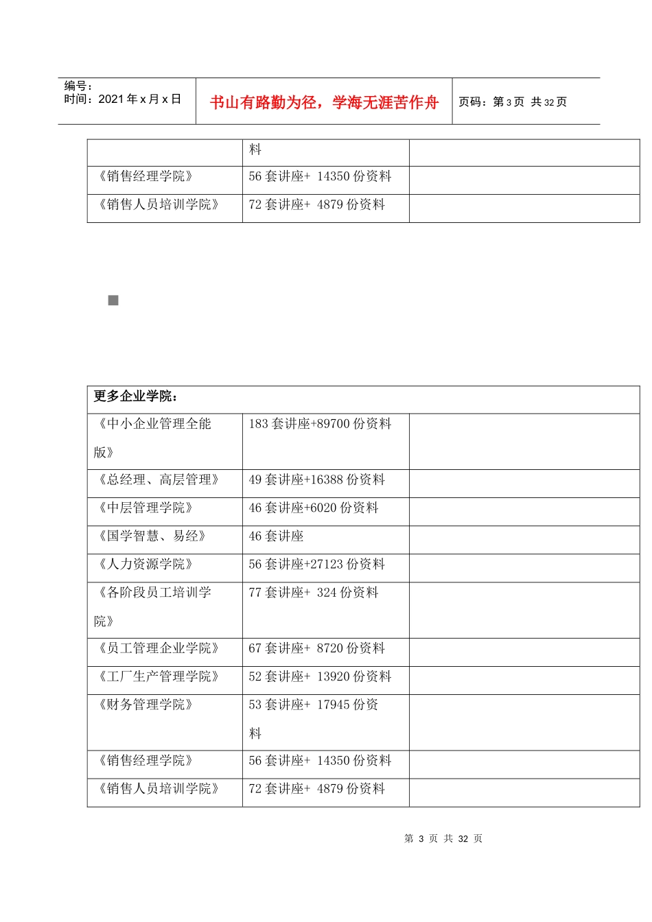 某学院学生社团联合会章程与管理办法_第3页