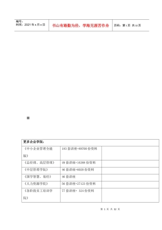 某学院学生社团联合会章程与管理办法