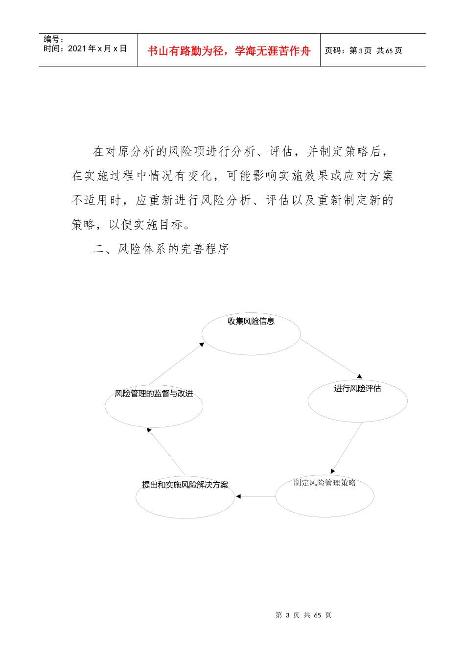 某大桥项目风险管理手册_第3页