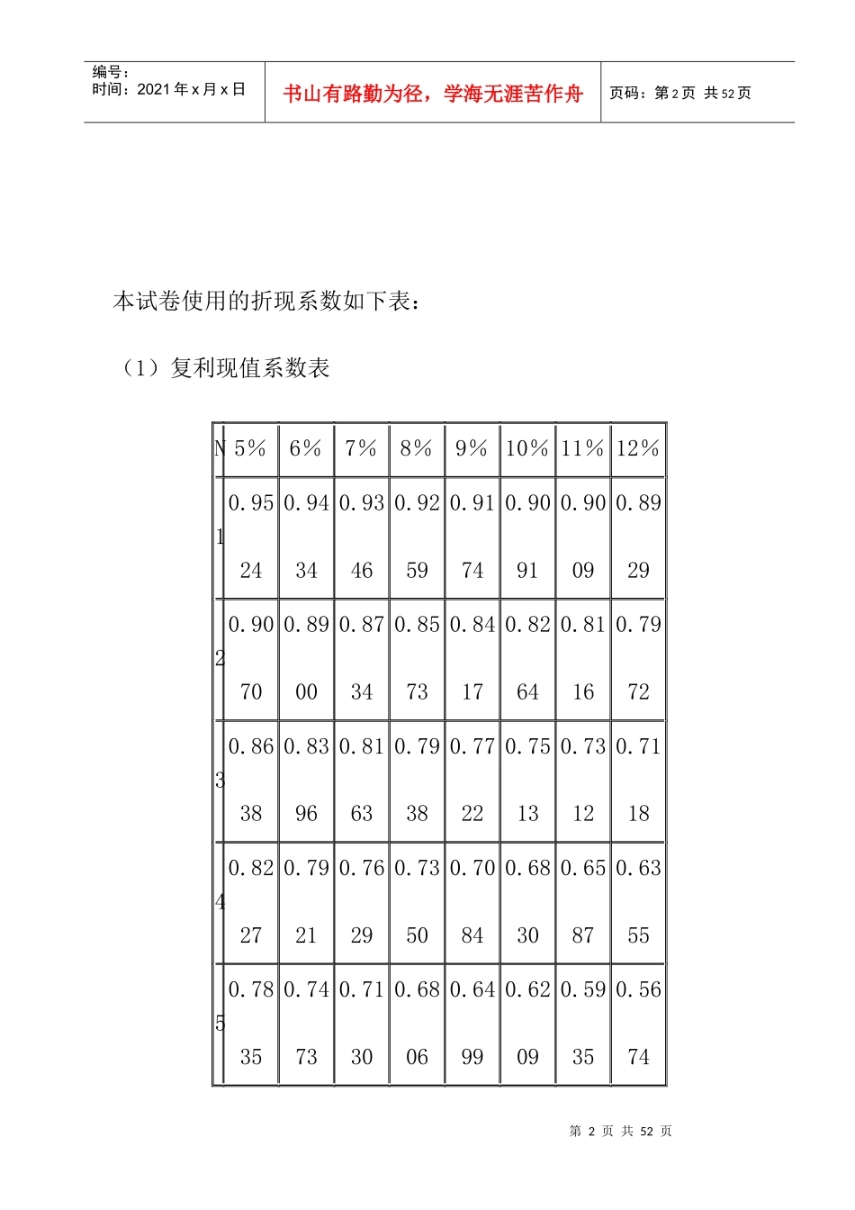 某年度财务成本管理试题卷_第2页