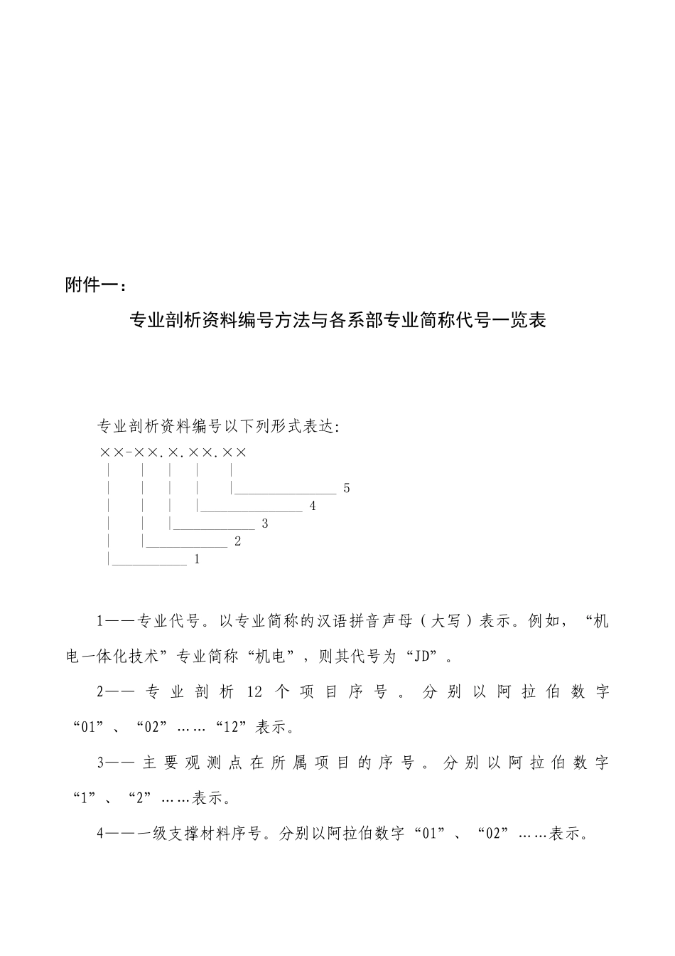 某学院系级评建资料建设补充说明_第3页