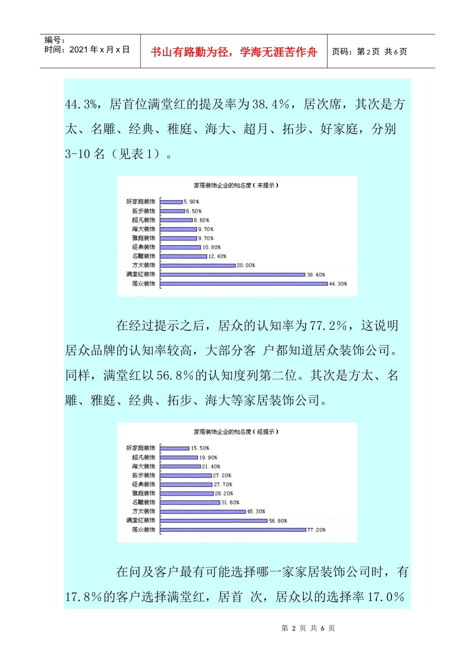 某家居装饰市场调查分析报告概述_第2页