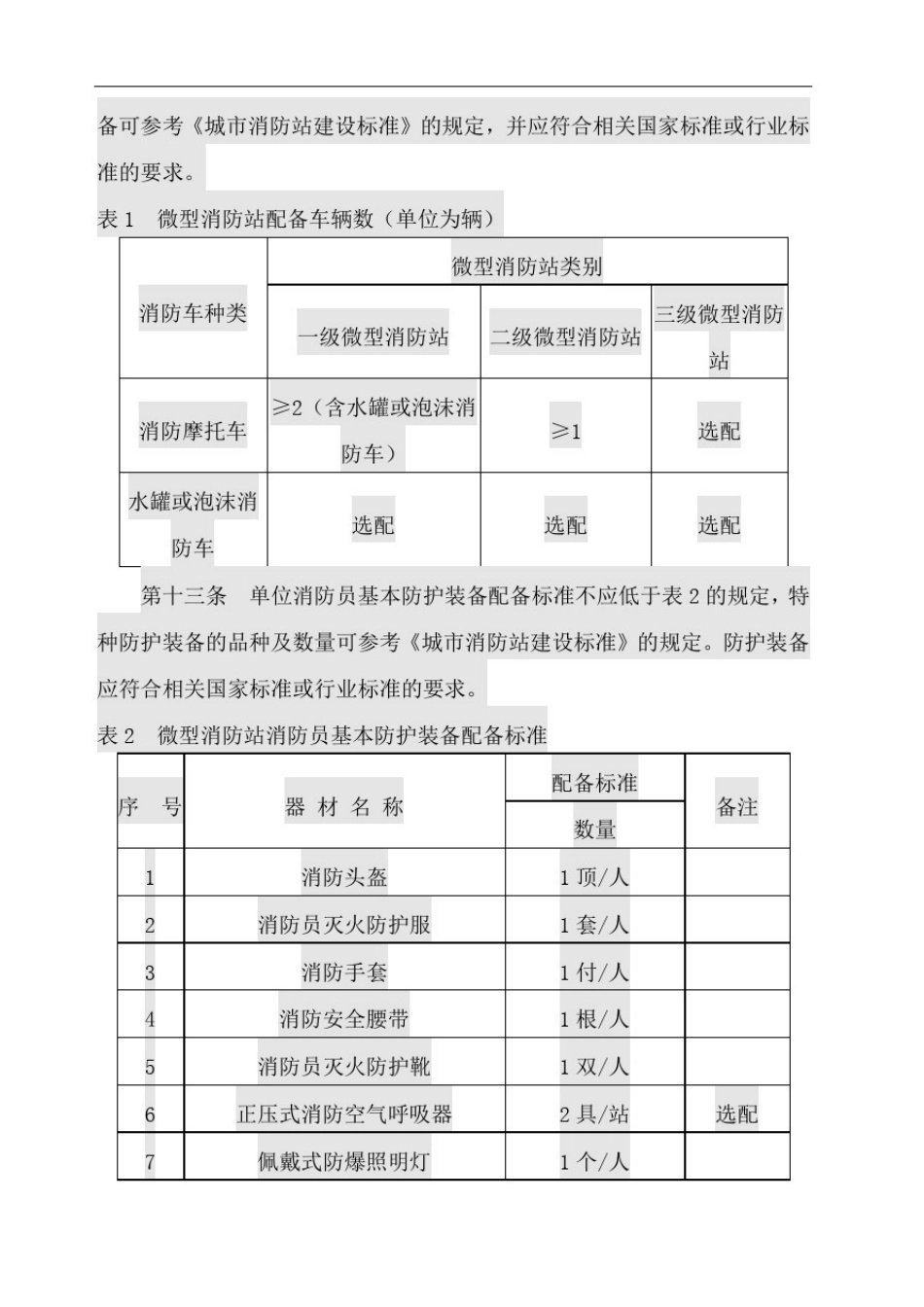 山东省微型消防站建设标准_第3页