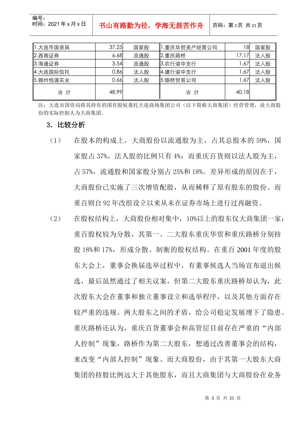 某年度财务报告及管理知识分析比较_第3页
