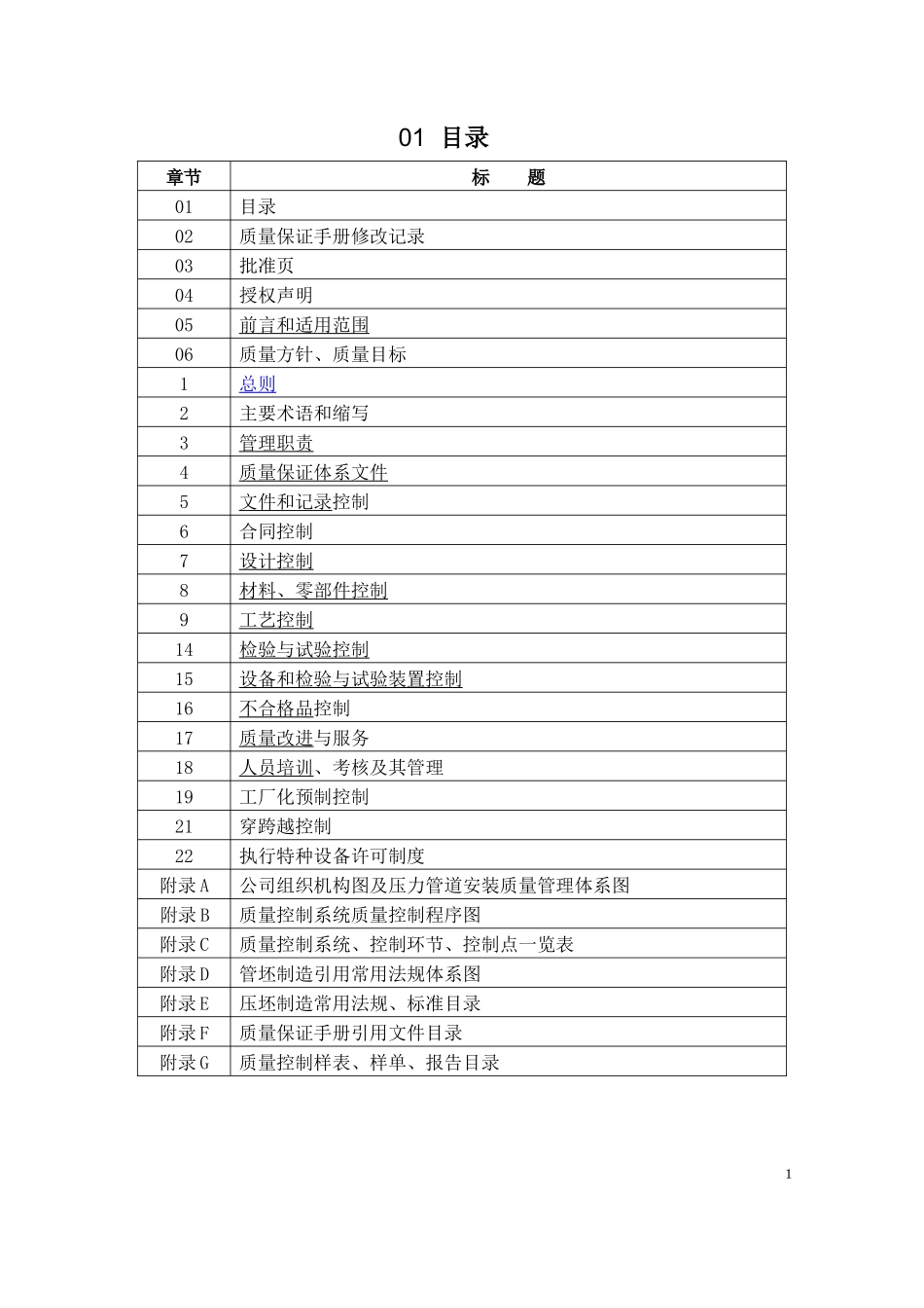 某建材公司管坯制造质量管理手册_第2页