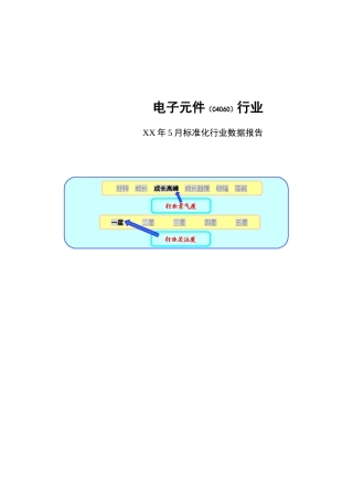 某年度电子行业数据研究报告