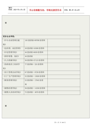 某年中国手机行业总裁年会文字直播