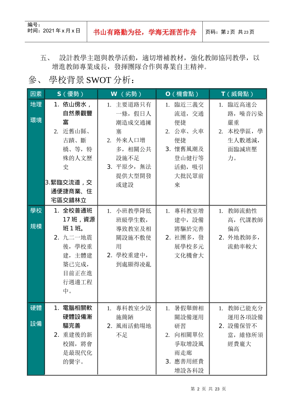某小学年度总体课程计划_第2页