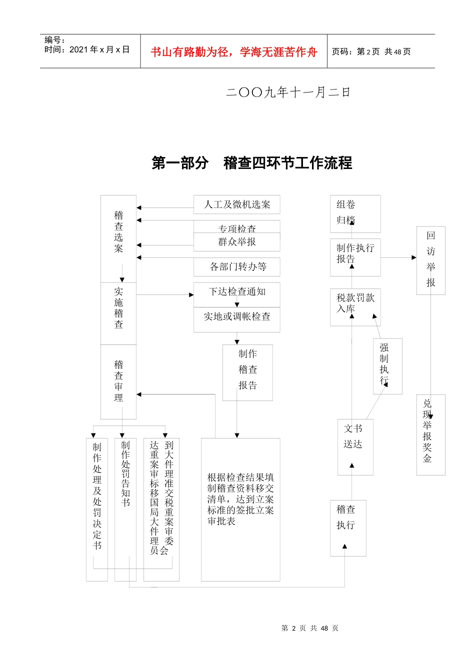 某市国家税务局的工作流程_第2页