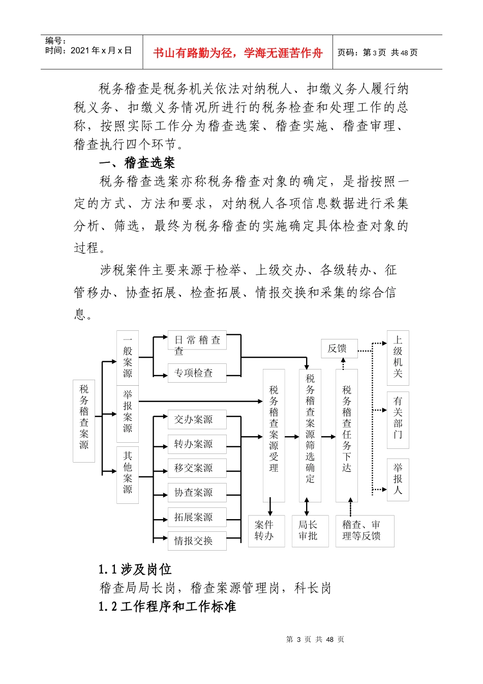 某市国家税务局的工作流程_第3页
