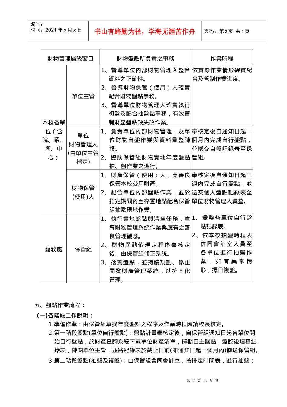 某大学年度财产及非消耗品盘点实施计划_第2页
