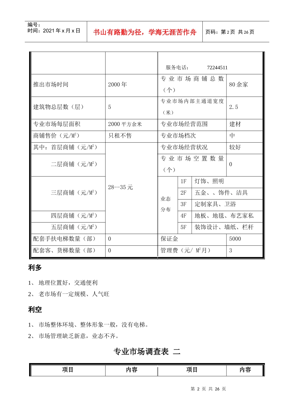 某家居建材市场调查报告及结论_第2页