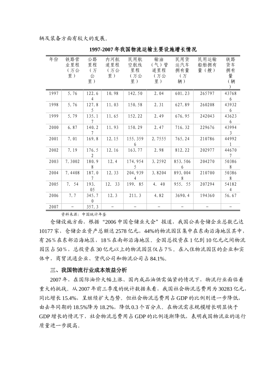 某年度物流行业风险分析报告_第3页